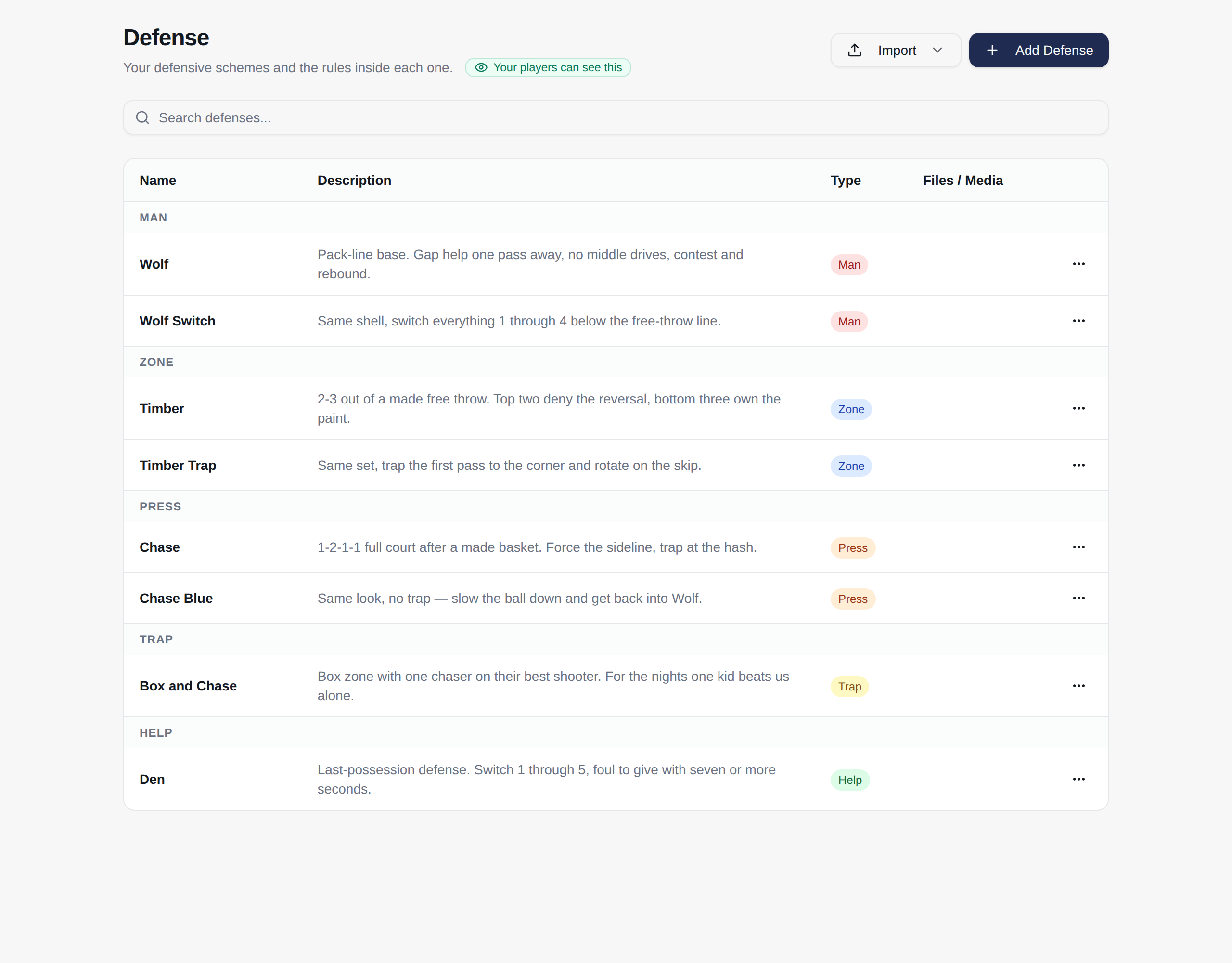 The defense page listing schemes grouped by type with the rules inside each